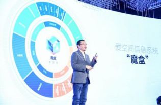 愛空間魔盒系統(tǒng)亮相 以標(biāo)準(zhǔn)化家裝，重塑互聯(lián)網(wǎng)家裝服務(wù)新定義